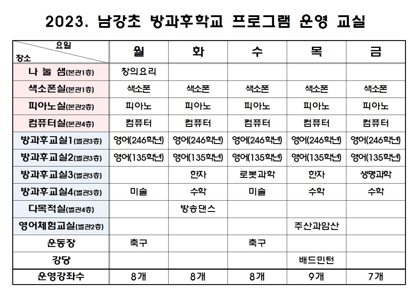 2023학년도 방과후학교 운영교실001.jpg